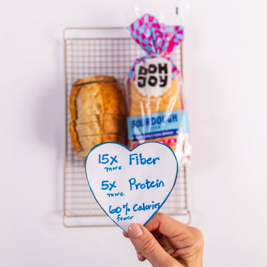 Sourdough Style Bread (0 Net Carb)