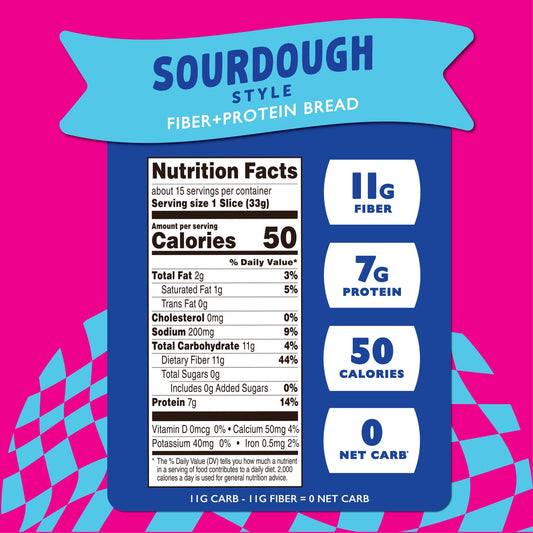 Try One On Us! (Free discount applied at checkout)