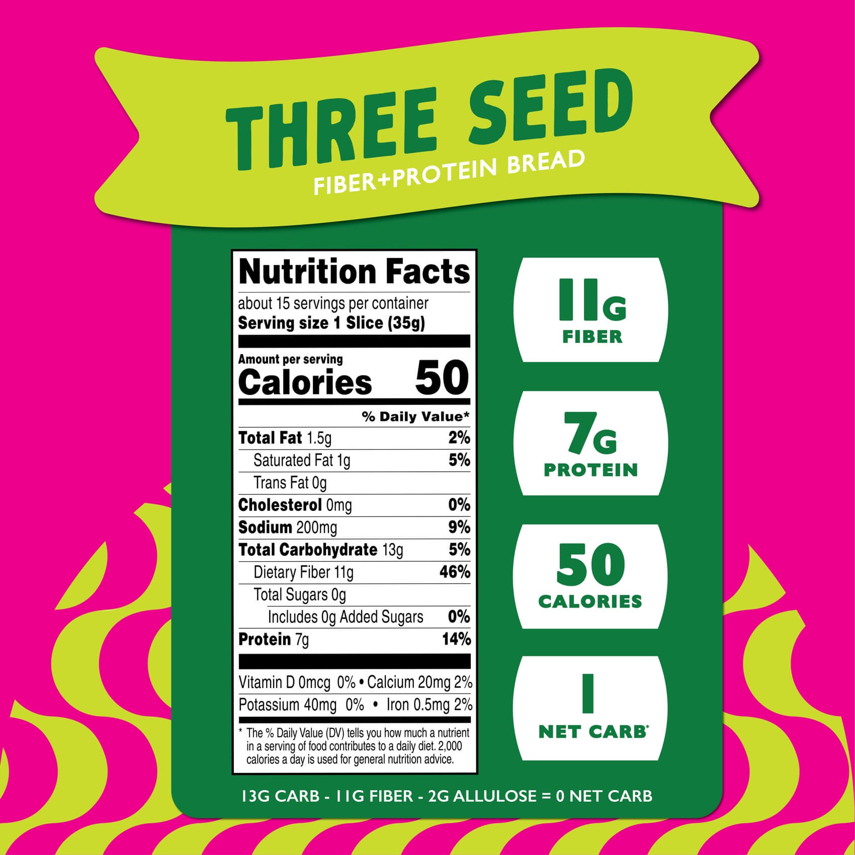 Three Seed Bread (1 Net Carb) – Dohjoy
